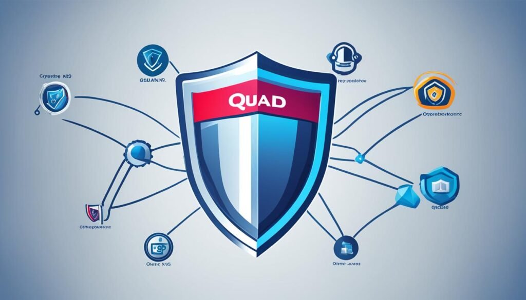 Quad9 DNS Protection