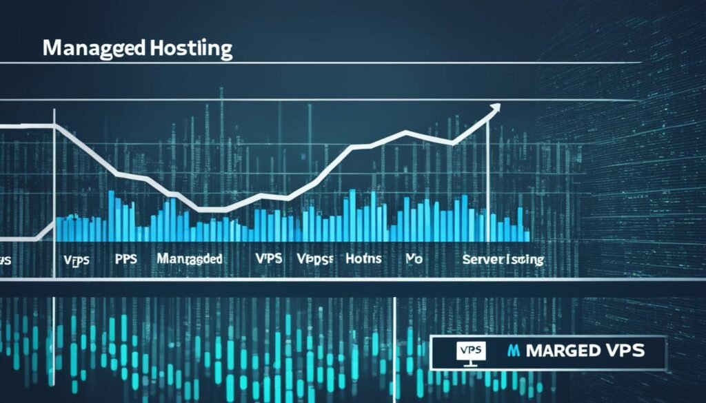 Managed Hosting vs VPS Hosting